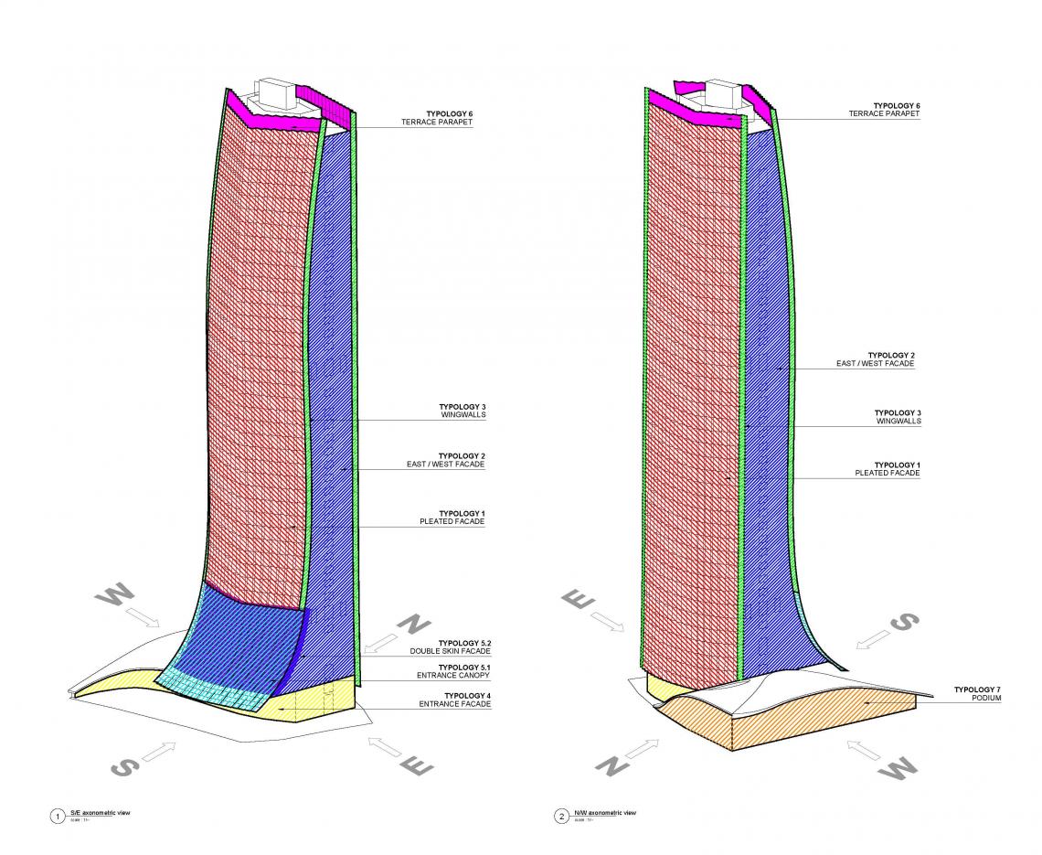 Typologies de façade © RFR Bahreïn tour multi-usages et hôtel typologies