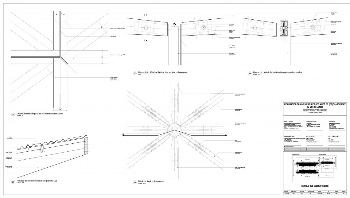 Détail MIN de Lomme