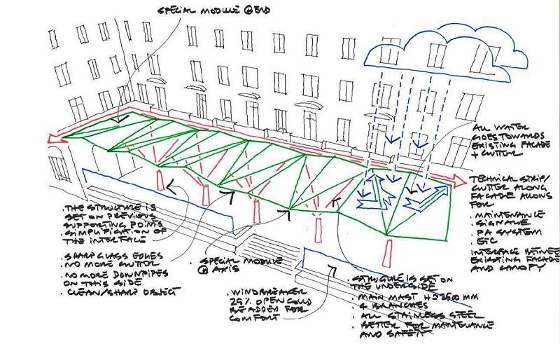 © RFR Peninsula hotel