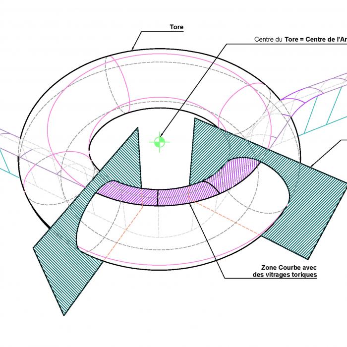 Hôtel Marriott détail principe géométrique © RFR